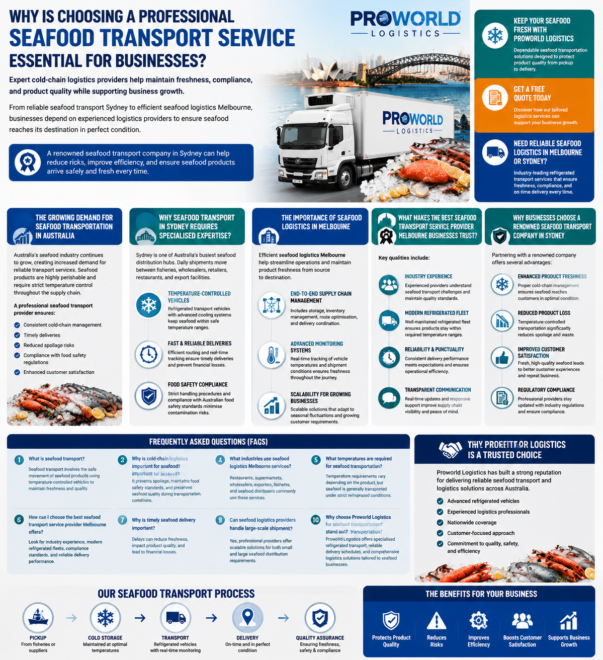 Seafood Logistics Melbourne