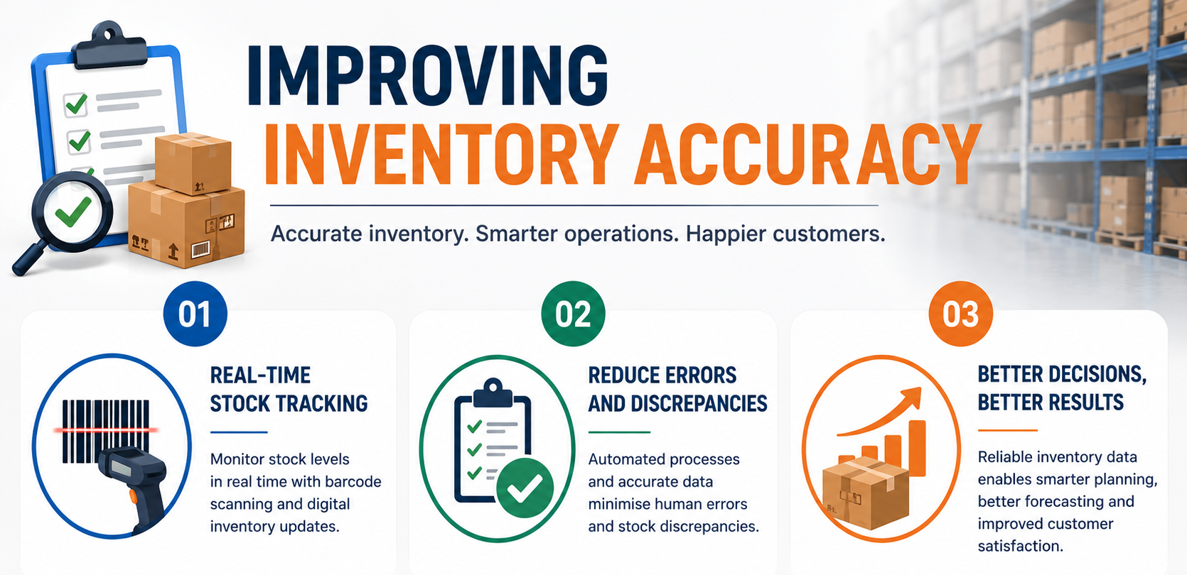 warehouse management systems
